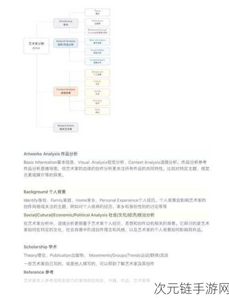 创意休闲新宠，翻花线艺术家游戏深度评测与下载指南