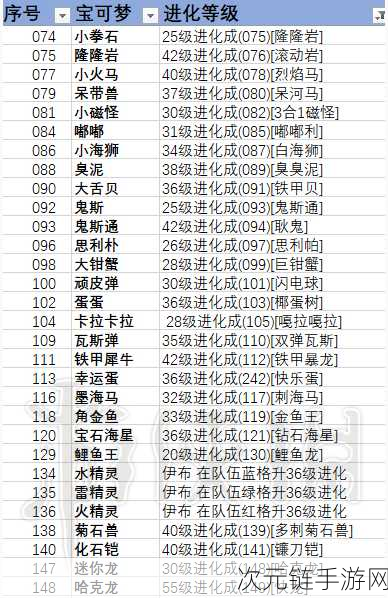 天龙八部·归来深度攻略，琅嬛福地寻宝秘籍大公开