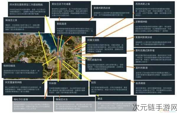 刺客信条奥德赛版本终极攻略，全面解析与精准推荐