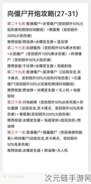 手游技巧大揭秘，僵尸战场上如何实现炮火连射？