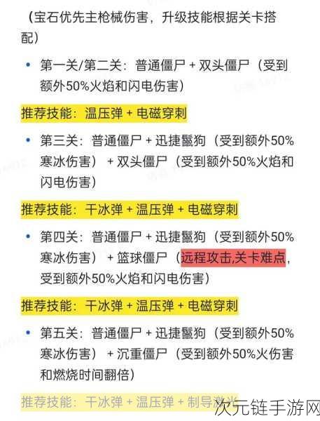 手游技巧大揭秘，僵尸战场上如何实现炮火连射？