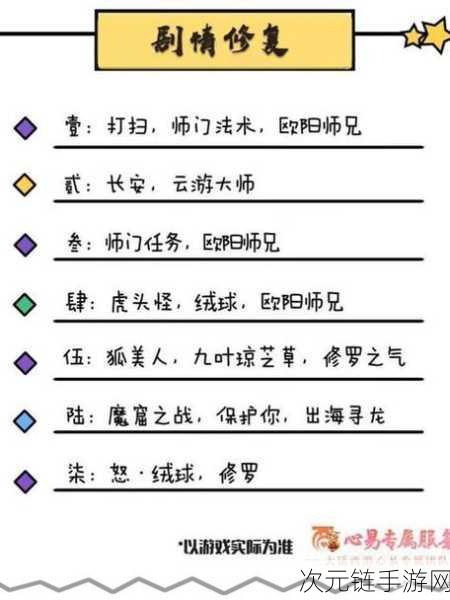 大话西游手游，终极技能书残卷全解析