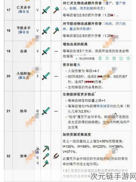 我的世界，打造顶级附魔书架，解锁无尽战力！