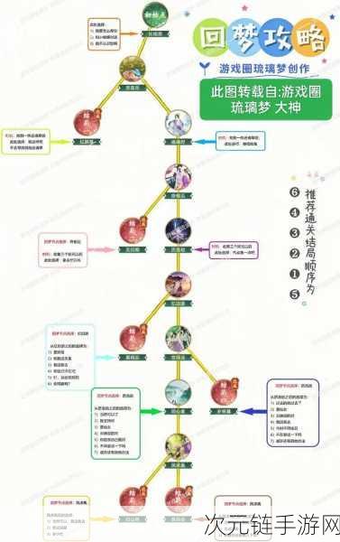 仙剑奇侠传 2 钟鼓石人通关秘籍大揭秘