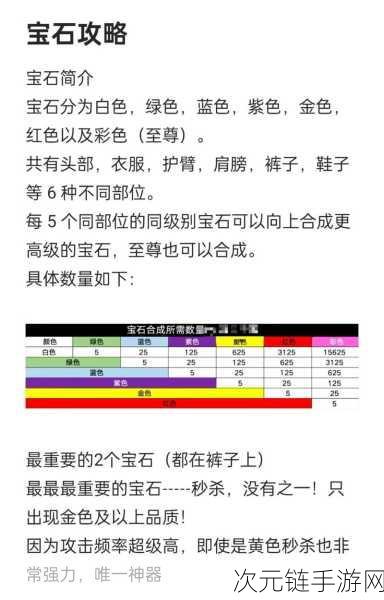 手游新版本揭秘，宝石流中路受限，法强装备崛起，公孙离遭遇平衡调整