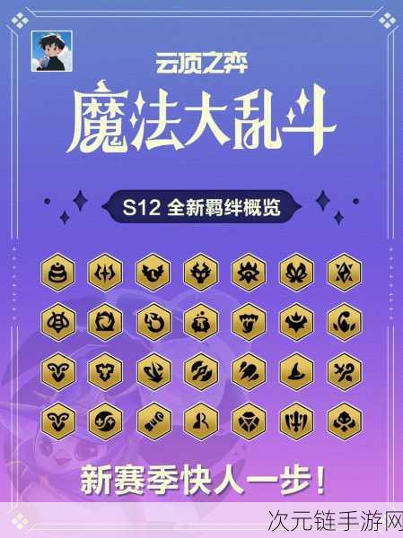 金铲铲之战s13炼金男爵羁绊效果是什么