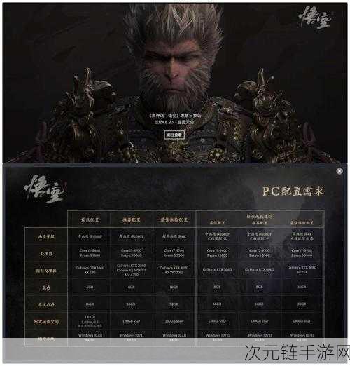 PS4 能否畅玩黑神话悟空？答案在此！