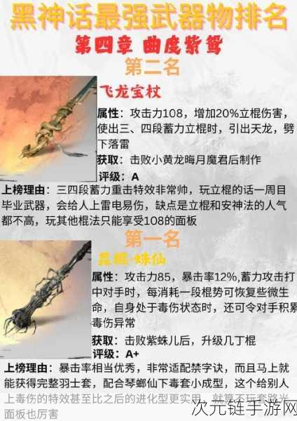 自由之战，孙悟空武器的深度剖析与实战运用