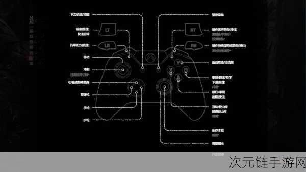 黑暗之魂 3，Xbox One 手柄精准调校秘籍