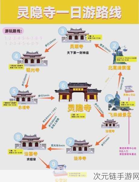 江南百景图官隐寺通关秘籍，解锁隐藏玩法，助你轻松登顶！