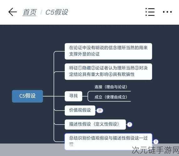 博德之门3，解锁知识宝库，书籍的隐藏力量全揭秘