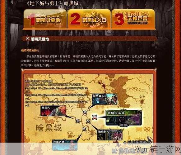 DNF 暗黑神殿地图开启秘籍大揭秘