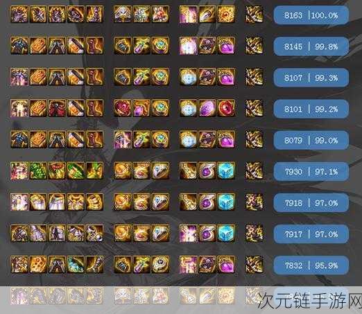 DNF 装备附魔宝珠大揭秘，属性全解，登顶冒险巅峰