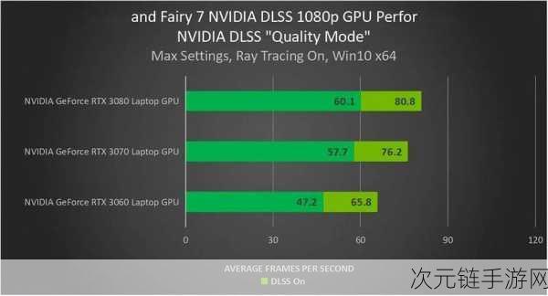 仙剑奇侠传 6 卡顿破解秘籍，WIN7 帧数飙升攻略