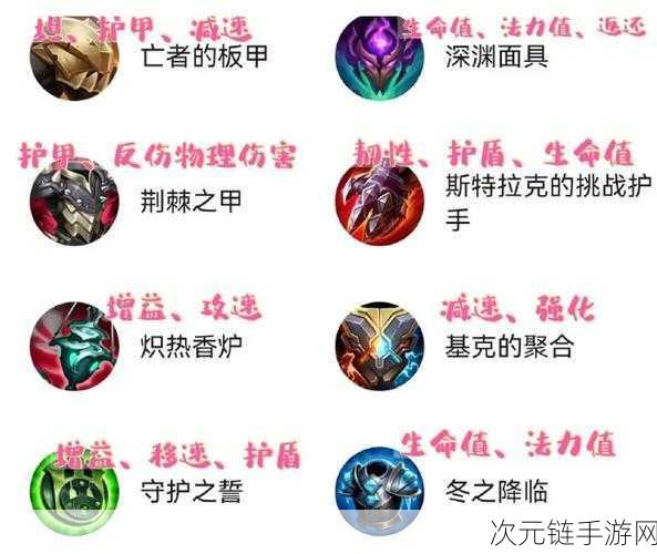 LOL 手游主动装备使用秘籍，释放主动技能的绝佳攻略