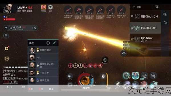 EVE 手游地下集市活动，深度探秘与致胜秘籍