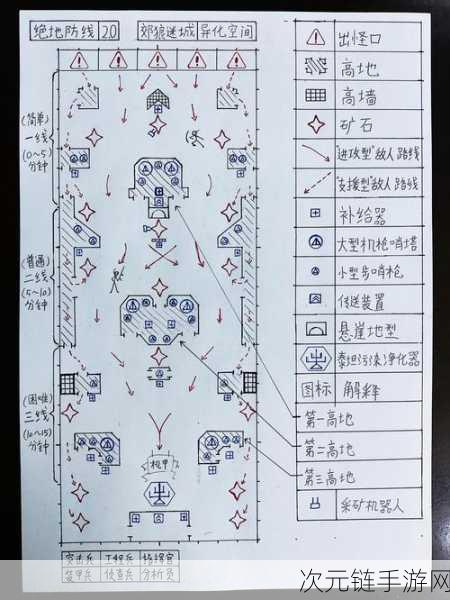 尘白禁区，顶尖玩家揭秘强力阵容搭配秘籍