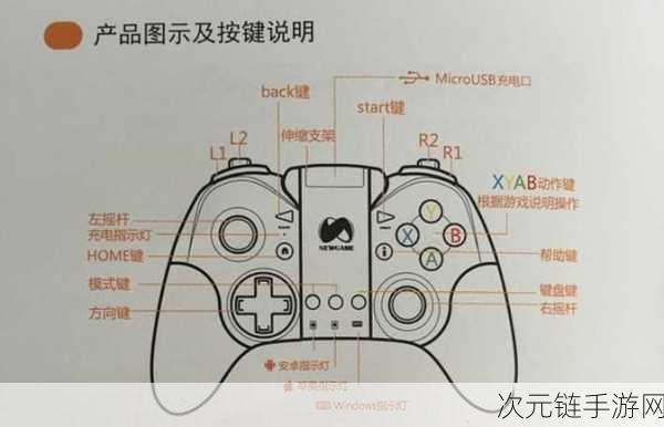 Xbox One 手柄畅玩黑暗之魂 3 的完美设置秘籍