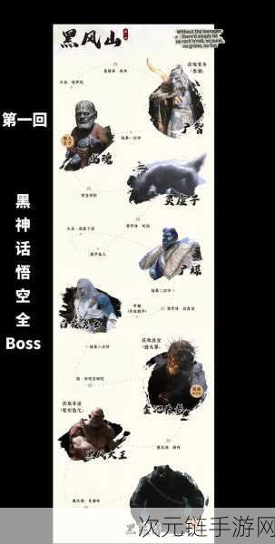 黑神话，悟空无量蝠BOSS战触发秘籍大揭秘