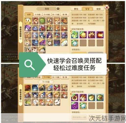 西游诀妖族称霸 PVP 战场，高端阵容深度剖析与实战秘籍