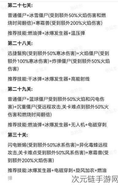 手游资讯，向僵尸开炮狂鲨机甲解锁攻略，征服末日战场的终极武器！