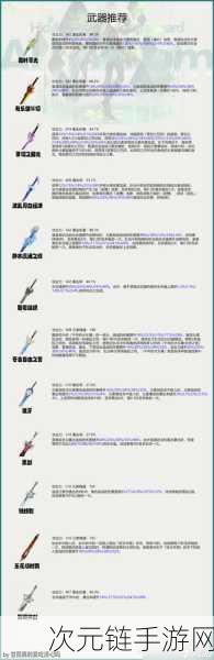 原神阿蕾奇诺全方位攻略，1 命与专武抉择，武器圣遗物及配队秘籍