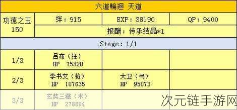 FGO 三藏从者宝具与技能属性深度解析及搭配指南