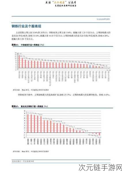 星球重启腐化钢铁任务通关秘籍大揭秘