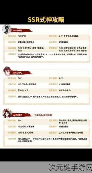 阴阳师寮活动，无敌阵容搭配秘籍，高效通关指南