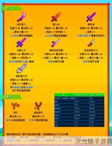 星露谷物语秘籍，罗宾斧头精准定位与获取全攻略