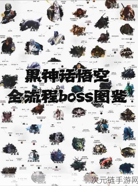 黑神话，悟空皓斧力士寻觅指南——解锁隐藏BOSS的终极攻略