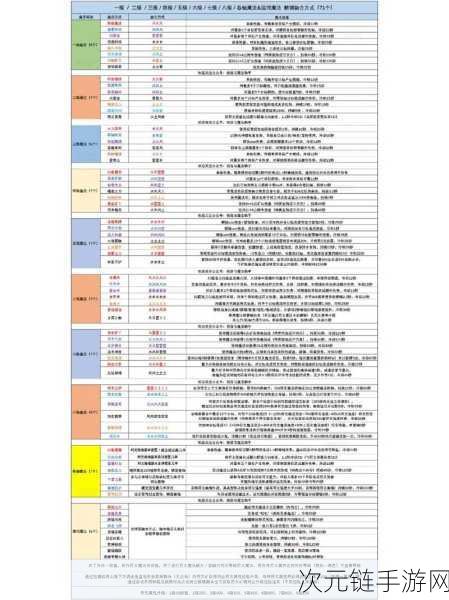 创造与魔法新手畅玩秘籍，全面解析入门攻略