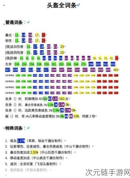 妄想山海，钓鱼秘籍大公开——地点与技巧全解析