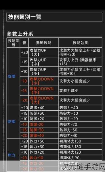 怪物猎人世界，重自动装填取消秘籍与实战操作指南