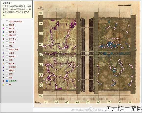 深度剖析，方舟生存进化创世纪版本及 DLC 全解