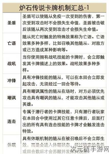 炉石传说高手必备，探寻沉没之城铺场萨卡组全攻略及实战代码