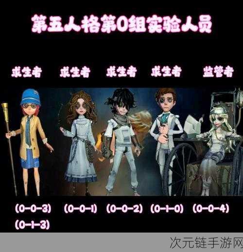 探秘第五人格，绑定码输入位置大揭秘