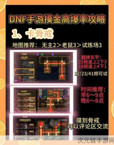 DNF 手游修炼场探秘，轻松进入的秘籍指南