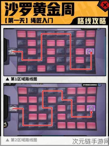 绝区零沙罗黄金周，揭秘首日解谜与绳匠入门最优路线