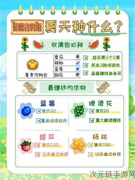 星露谷物语，植物生长加速秘籍与循环种植效率登顶攻略