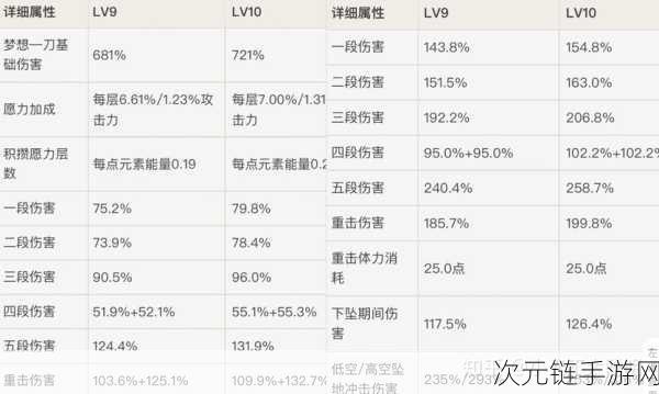 原神赛诺角色深度解析，武器搭配策略，解锁战斗新境界