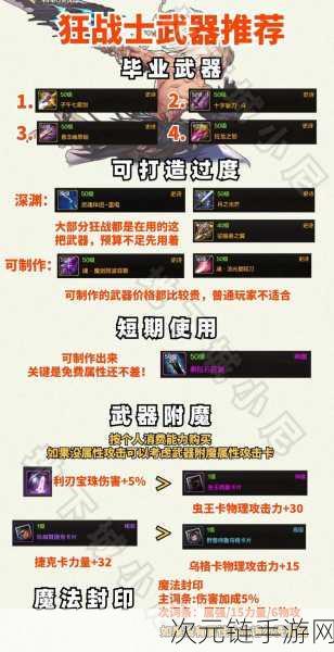 DNF 魔法封印装备解封秘籍大公开