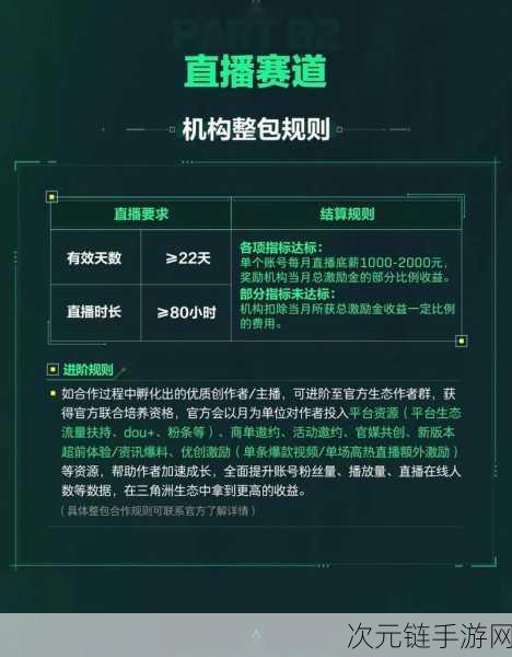 三角洲行动内测资格申请全攻略，独家揭秘内测报名通道与技巧