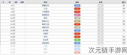 刀塔传奇熊猫酒仙究极攻略，属性与技能大揭秘