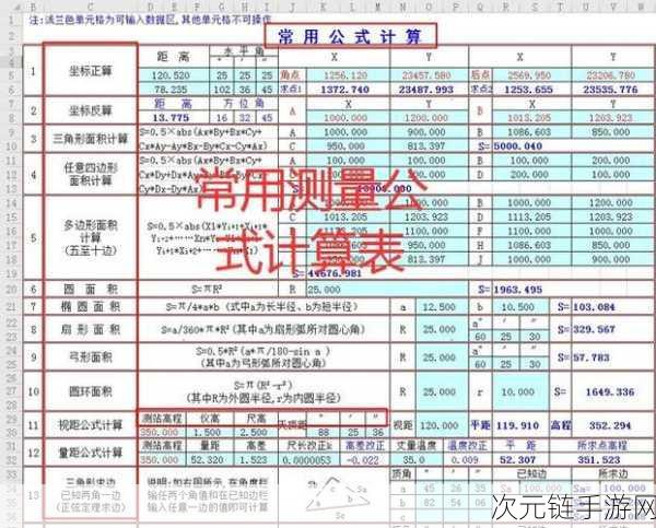 DNF 固伤伤害计算公式大揭秘，数据帝权威解读