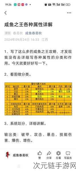 咸鱼之王黄铜 7 塔第 5 层，通关秘籍与最强角色组合大揭秘