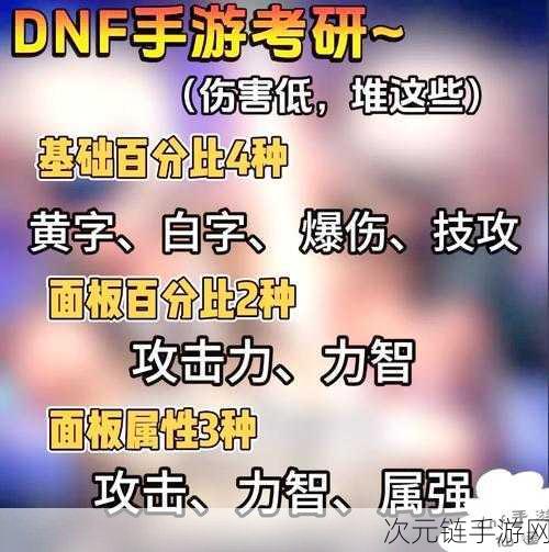 DNF 战令满级秘籍，9 分钟搞定 40 次无相冥渊任务