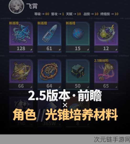 星穹铁道物主养成必备，全材料详细解析