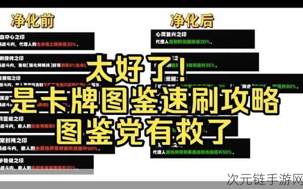 绝区零迷失之地，揭秘卡牌获取秘籍，打造无敌阵容！