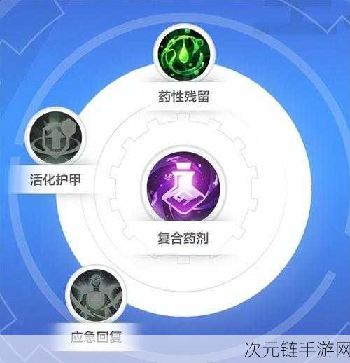 火炬之光无限，冰焰寒霜破击流的无敌搭配秘籍